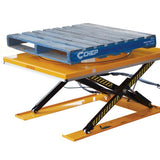 Pallet Rotator Ring Turntable