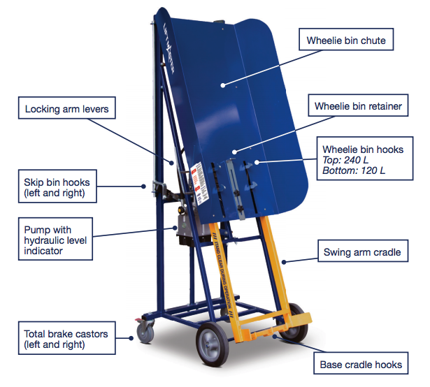 Rugged Manual Wheelie Bin Lifter 100kg , Wheelie Bin Lifter 100kg