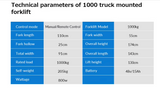 1000kg Semi Electric Portable Self Loading Stacker Pallet Lifter Forklift 1.3m