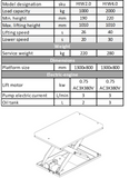 1T Electric Scissor Lift Table