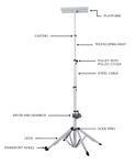 Portable Electric Telescopic Lifter