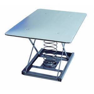 Spring Loaded Base, Spring Loaded System & Spring Loaded Platform ...