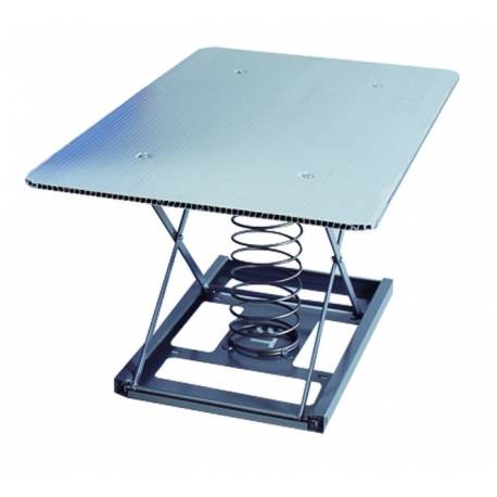 Spring Fully Loaded Spring Loaded Base, Spring Loaded System & Spring Loaded Platform ...